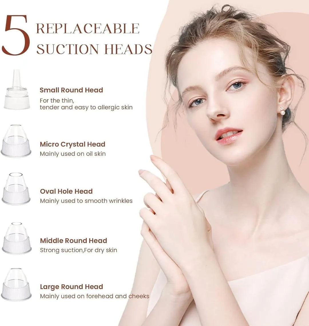 5-in-1 Electric Blackhead Remover